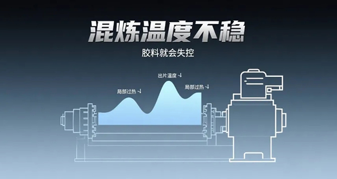 橡膠混煉溫度不穩有多可怕？