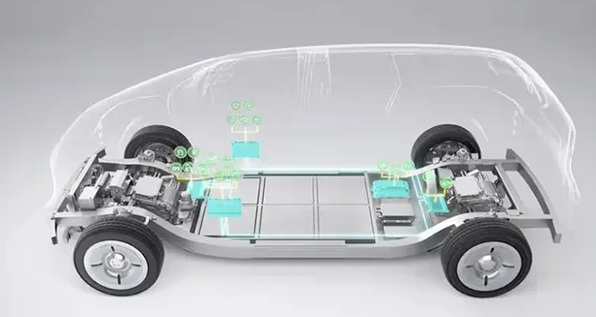 智能底盤：重塑混動汽車技術(shù)格局的關(guān)鍵突破