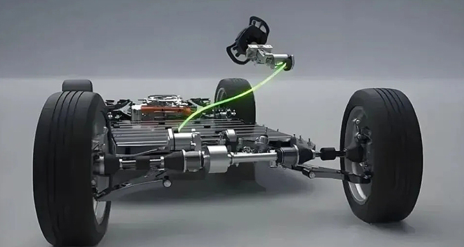 線控技術：汽車智能化的神經脈絡